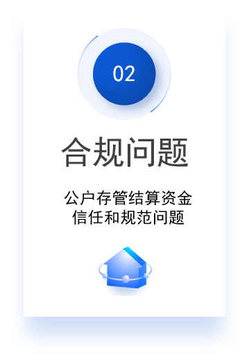 标签图片内容：合规问题